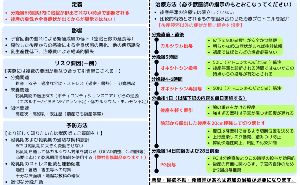 後産停滞の予防と治療法
